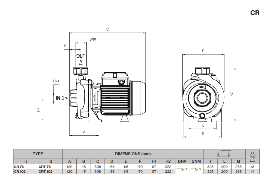 Máy bơm đẩy cao Pentax CR 102/00 1HP Máy bơm đẩy cao Pentax CR 102/00