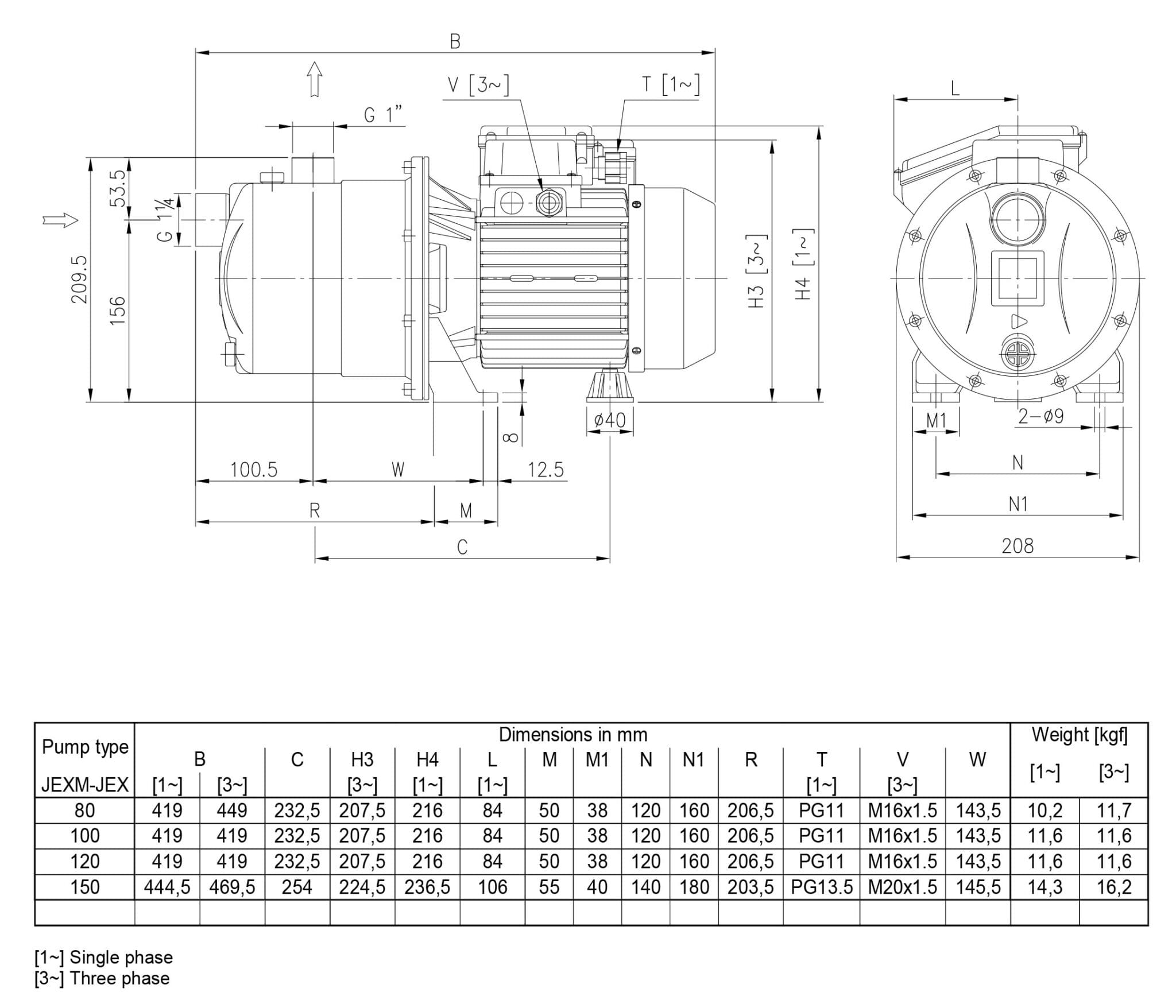 Máy bơm tự hút Ebara JEXM 100 1HP Kích thước máy bơm tự hút Ebara JEXM 100